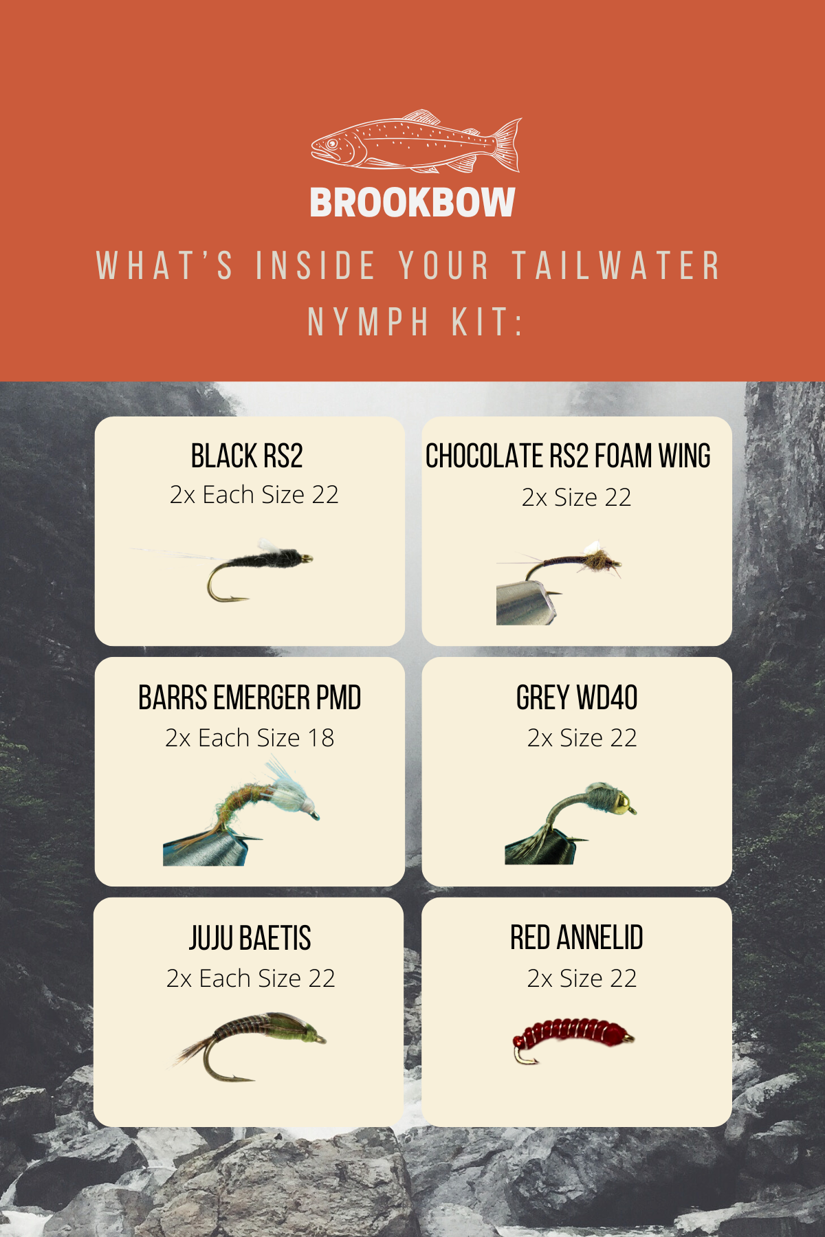 The 12-Piece Tailwater Nymph Kit